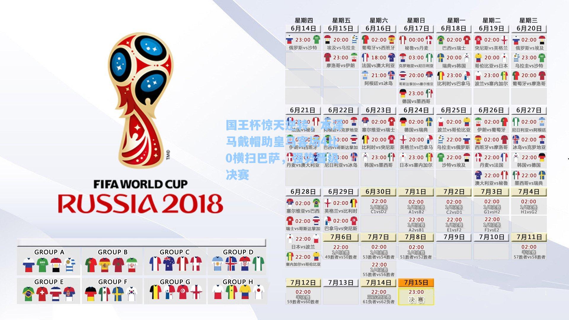 国王杯惊天逆转，本泽马戴帽助皇马客场4比0横扫巴萨，强势晋级决赛